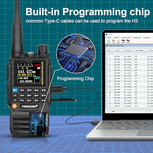 TIDRADIO TD-H3 Dual-Band Ham Radio with 2x2500mAh Batteries, USB-C Charging & Wireless Programming - 1 Pack