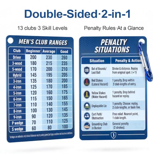 Golf Club Range Chart Card - Double-Sided Yardage Guide with Penalty Rules - Blue