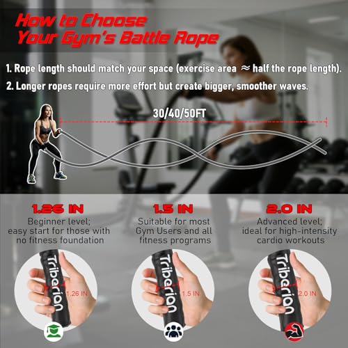 Battle Rope - 1.5 Inch x 30 FT Heavy Duty Training Rope with Sleeve & Anchor Kit - Black