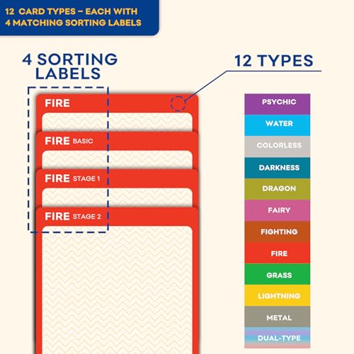 Trading Card Dividers - 54 Pieces for Effective Storage
