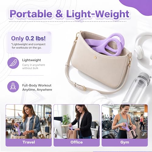 20-Pound Figure-8 Resistance Band for Full-Body Workout & Toning