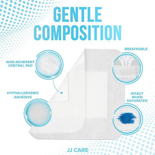 Adhesive Island Dressing - 4x4 Inch (Pack of 25) Sterile Bandages