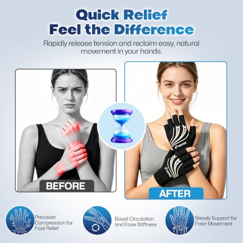 Medical Compression Arthritis Gloves for Men & Women - Pain Relief & Joint Support, 15-25 mmHg