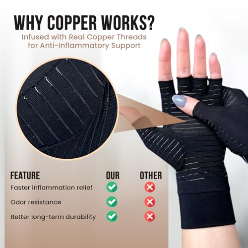 Fingerless Compression Gloves for Arthritis Pain Relief - Medium