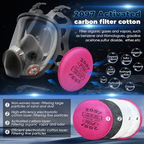 Full Face Respirator Gas Mask, Gas Masks Survival Nuclear and Chemical with Activated Carbon Filter