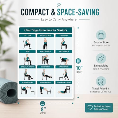 Chair Yoga Posters for Seniors - Set of 4 Gentle Seated Poses