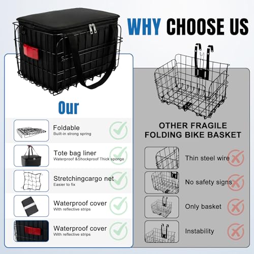 Foldable Rear Bicycle Basket with Waterproof Cover & Shockproof Lined Bag