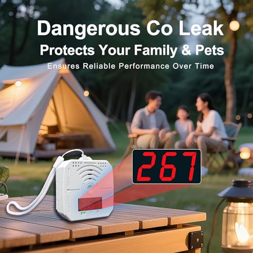 2 Pack Travel Carbon Monoxide Detector with Battery Operated,Portable co2 Detector Alarm for Home, Car, RV | Advanced Sensors, LCD/LED, Low Battery Warning | 85 Decibel Monoxide Alert