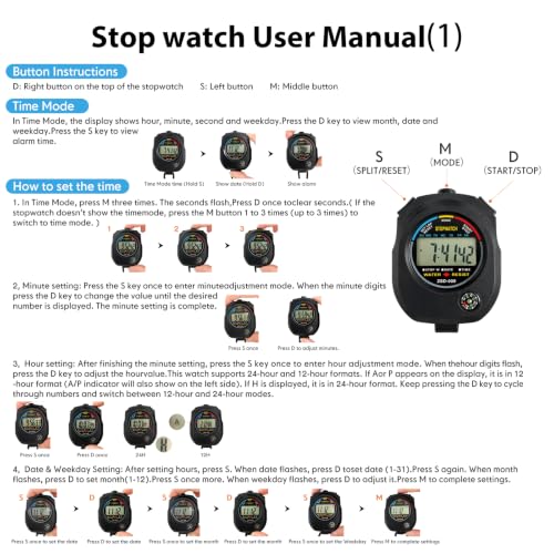 Digital Stopwatch Timer - 2 Pack for Sports & Training
