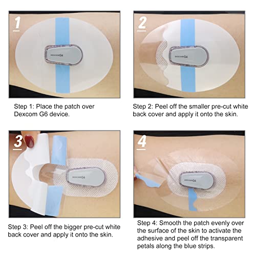 36 Pack Waterproof G6 Adhesive Patches - Transparent Over Patches