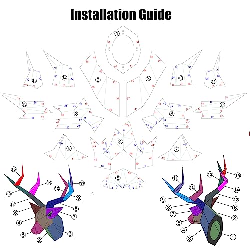 Deer Head Welding kit For Beginners Practice, 201 stainless steel Welding Coupons, Welding Training Metal Suitable For TIG, MIG, Gas, Arc, Stick, DIY Welding Practice Kit£¨15 pcs£©