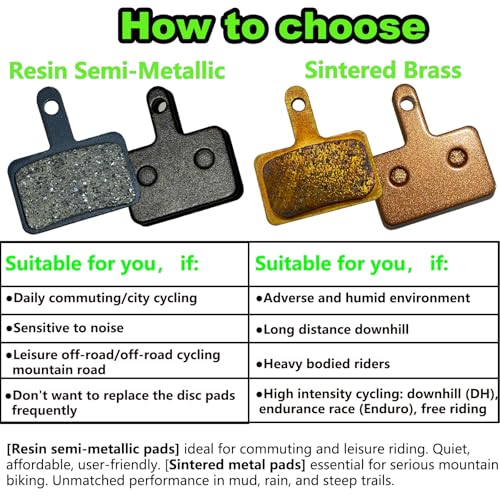 High Performance Bicycle Brake Pads - 4 Pairs Resin Semi-Metallic