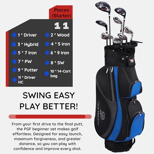 Complete Golf Club Package Set for Men & Women - 11 Pieces, Right Hand