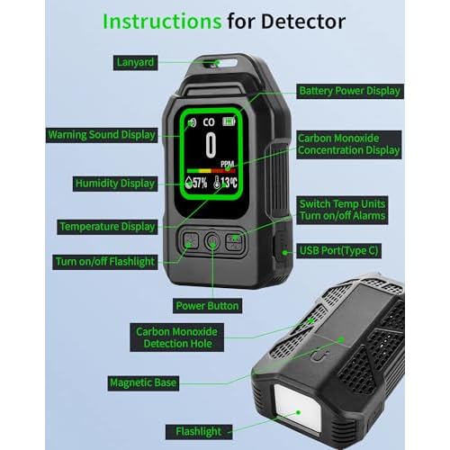 Carbon Monoxide Detectors, 3-in-1 Portable CO Detector with Magnetic Back 300H Standby Alarm, Rechargeable RV CO Alarm Temp/Hum Sensor with Lanyard for Camping Hotel Travel Tent Car