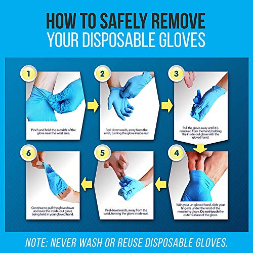 100 Pcs Nitrile Disposable Gloves - Soft Industrial Grade Gloves, Nitrile Gloves 4 Mil Powder-Free, Latex-Free Protective Gloves, Ambidextrous, Soft and Comfortable, Size Small