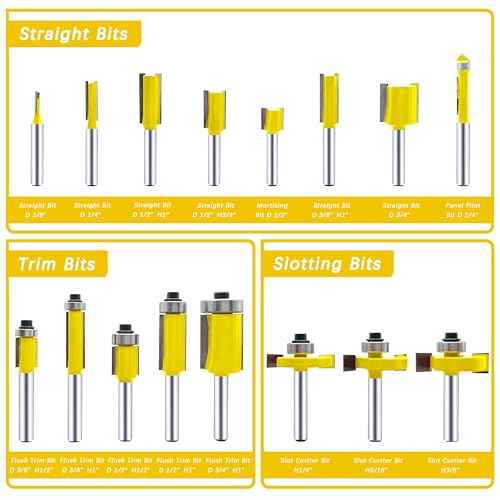 LU&MN Carbide Tipped Router Bit Set ( 35 PCS) with 1/4" Shank Wood Milling Saw Cutter, Multi-Purpose (Woodworking Tools for Home Improvement and DIY)