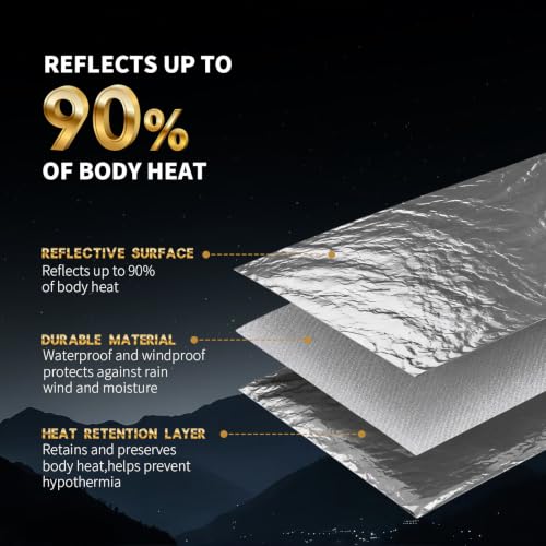 Emergency Thermal Mylar Rescue Blankets - 4 Pack, 83'' x 63''