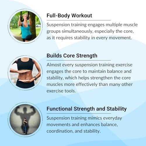 Adjustable Suspension Trainer System for Full Body Workouts