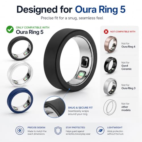 Oura Ring 5 Cover - Silicone Protection Set of 3: Clear, Black, Navy Blue