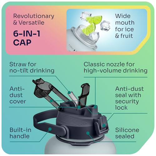 EnergyBud 1 Gallon Water Bottle with Straw, 128 oz, BPA/BPS Free Tritan, Time Markers, 6-in-1 Cap, Includes 2 Cleaning Brushes, Clear & Black