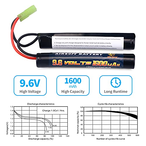 9.6V 1600mAh Nunchuck NiMH Battery Pack - 2-Pack for Airsoft Guns