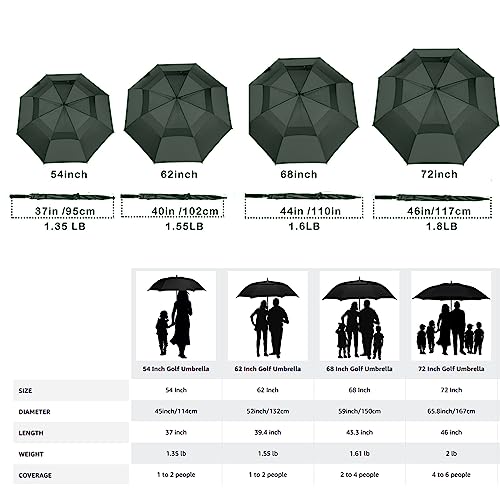 Extra Large Golf Umbrella - 62/68/72 Inch Automatic Open, Windproof & Waterproof