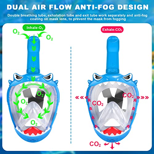 Kids Full Face Snorkel Mask - 180° Panoramic View, Blue