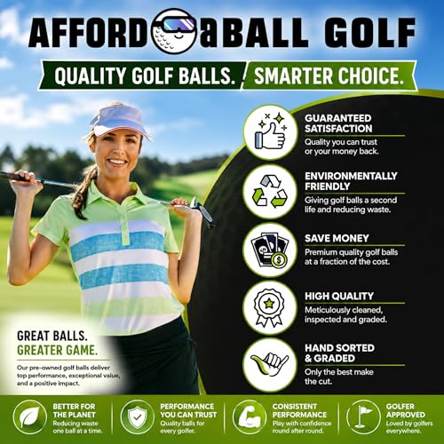 50 Used Recycled Golf Balls Bulk Box - Practice, Range & Shag Balls for Men & Women