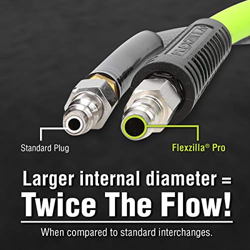 Flexzilla Pro High Flow Plug, 1/4" Body, 1/4" FNPT, 2 Pack - A53430FZ-2PK