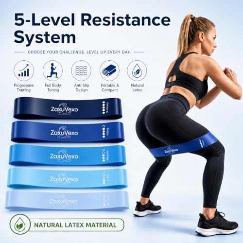 5-Pack Resistance Bands Set - Elastic Workout Bands - Blue