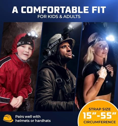 USB Rechargeable LED Headlamp - Ultra Bright 1080 Lumen with Red Light - Pluto