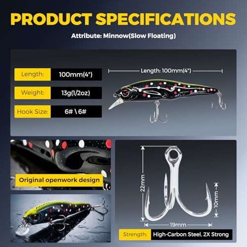Topwater Fishing Lure - 3 8/9in Hard Swimbait with Hollow Cavity - Salar