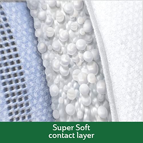 Super Absorbent Wound Pad - Medium 4" x 4" - 10 Count