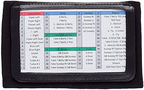 Football Play Wristband - Adult Quarterback Gear - Single Pack