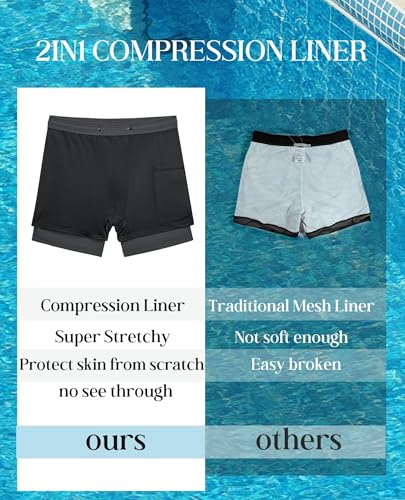 Gleeease Men's 5-Inch Swim Trunks with Compression Liner, X-Large, Dark Grey