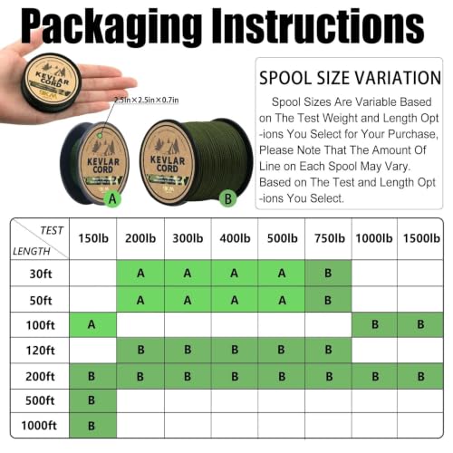 High-Strength Camo Green Kevlar Cord - 200lb | 1.1mm x 30ft