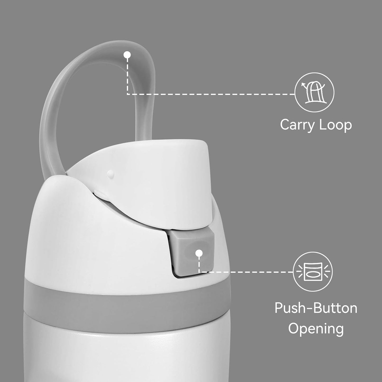 Ruzkq Replacement Lid for Owala, Compatible with Owala Cup 16oz 24oz 32oz 40oz, One Button Water Bottle Top Lid Replacement Accessory, Leakproof, BPA-Free (Ash White)