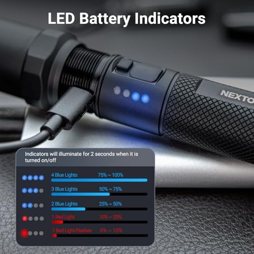 NEXTORCH P8 Rechargeable Flashlight 1600 Lumen LED Torch