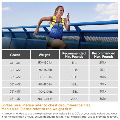 15lb Green Weighted Vest for Men and Women - Workout & Fitness Equipment