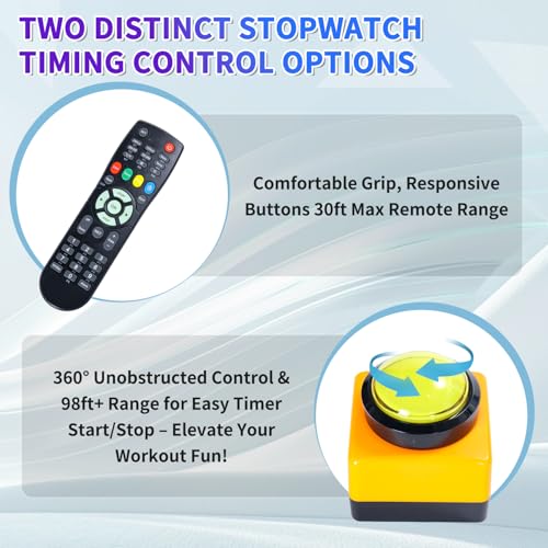 Digital Stopwatch Timer with LED Display and Remote Control - 1.5 Red