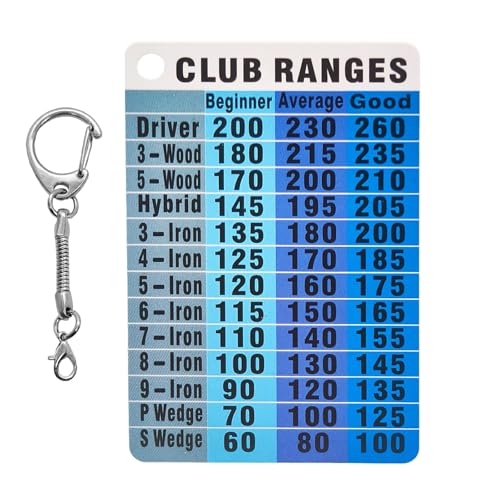 Golf Club Distance Chart Card - Waterproof Pocket Guide - Silver