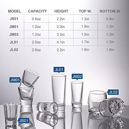 Elivia 1.2oz Shot Glass Set with Heavy Base - 12 Pack, Clear Glass for Whiskey & Liqueurs