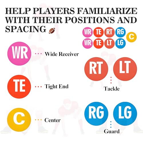 Football Position Training Spot Markers - 6 Inch White Text