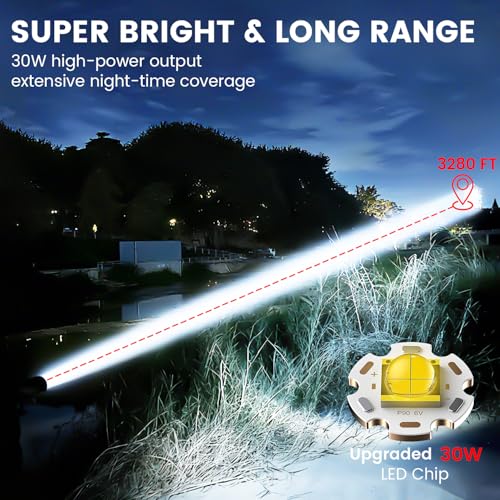 VASTFIRE Deep Black Rechargeable 30W LED Work Flashlight 100000 Lumens