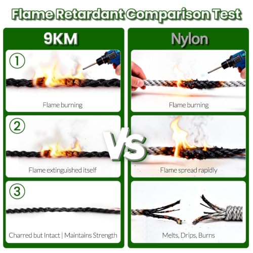 High Strength Kevlar Cord - 50lb 0.5mm x 100ft Flame-Resistant String