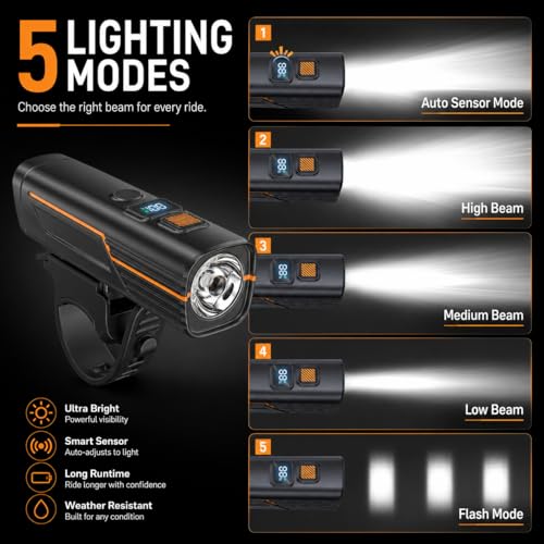 High Lumens Super Bright Bike Lights for Night Riding,Precision