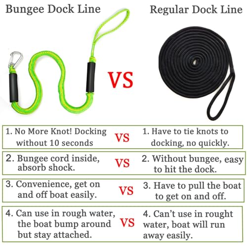 Bungee Dock Lines with Clip End (1 Loop 1 Clip) Green/Yellow – Quick No-K knot Dock Rope for Jet Ski PWC Pontoon