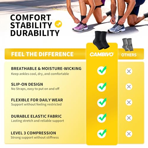 CAMBIVO Ankle Compression Sleeve Support for Men & Women, 1 Pair