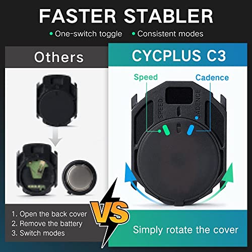 CYCPLUS Bluetooth & ANT+ Cycling Speed & Cadence Sensor - 2 Pack