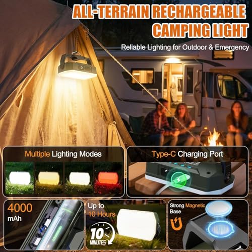Zanoid Rechargeable Magnetic Work Light 1500LM with Hook & Tripod Mount, USB-C